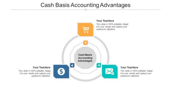 Cash basis accounting advantages ppt powerpoint presentation infographics example cpb