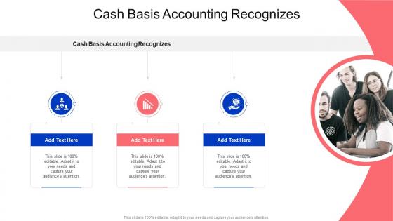 Cash Basis Accounting Recognizes In Powerpoint And Google Slides Cpb