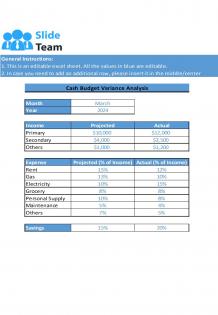 Cash Budget Variance Analysis Excel Spreadsheet Worksheet Xlcsv XL SS