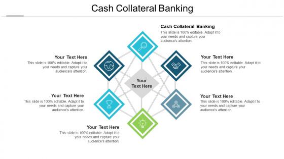Cash collateral banking ppt powerpoint presentation infographic template picture cpb