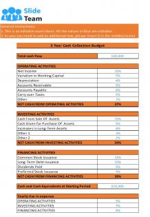Cash Collection Budget Excel Spreadsheet Worksheet Xlcsv XL Bundle V