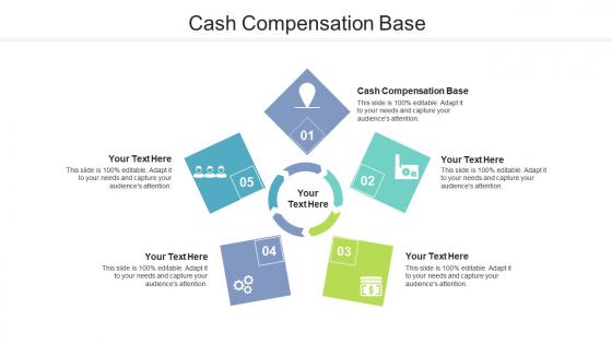 Cash compensation base ppt powerpoint presentation layouts introduction cpb