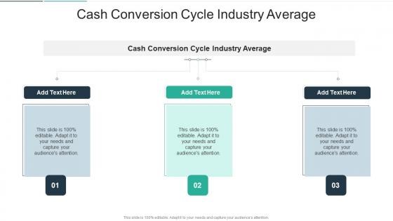 Cash Conversion Cycle Industry Average In Powerpoint And Google Slides Cpb