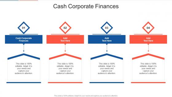 Cash Corporate Finances In Powerpoint And Google Slides Cpb