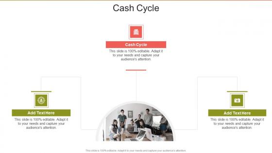 Cash Cycle In Powerpoint And Google Slides Cpb