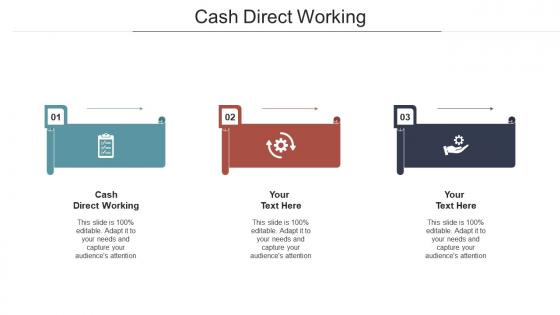 Cash direct working ppt powerpoint presentation model designs download cpb