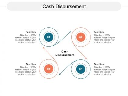 Cash disbursement ppt powerpoint presentation model samples cpb
