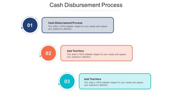 Cash Disbursement Process Ppt Powerpoint Presentation File Background Cpb