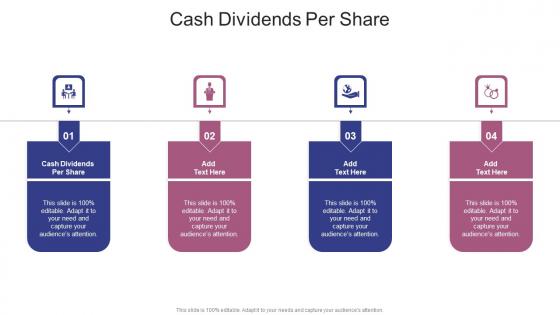 Cash Dividends Per Share In Powerpoint And Google Slides Cpb