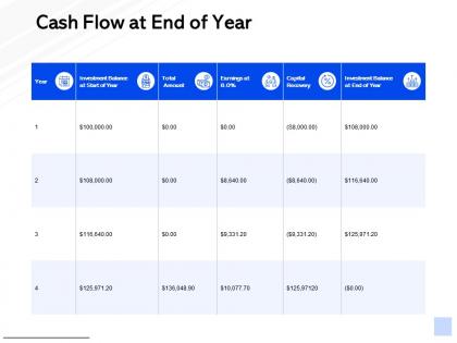 Cash flow at end of year capital recovery investment balance ppt powerpoint presentation design