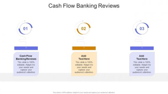Cash Flow Banking Reviews In Powerpoint And Google Slides Cpb