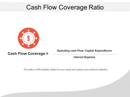 Cash flow coverage ratio