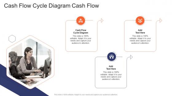 Cash Flow Cycle Diagram Cash Flow In Powerpoint And Google Slides Cpb