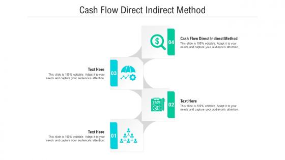 Cash flow direct indirect method ppt powerpoint presentation professional files cpb