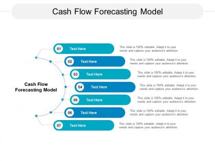 Cash flow forecasting model ppt powerpoint presentation inspiration influencers cpb