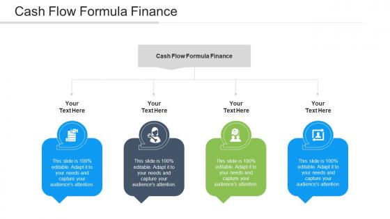 Cash Flow Formula Finance Ppt Powerpoint Presentation Summary Example Introduction Cpb
