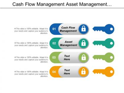 Cash flow management asset management customer relationship management