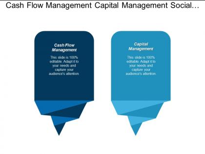 Cash flow management capital management social media marketing cpb
