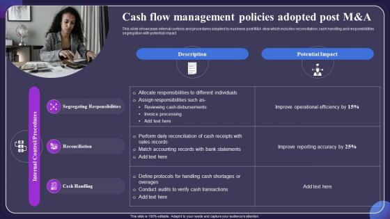 Cash Flow Management Policies Adopted Post Post Merger Financial Integration CRP DK SS