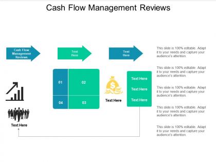 Cash flow management reviews ppt powerpoint presentation inspiration ideas cpb