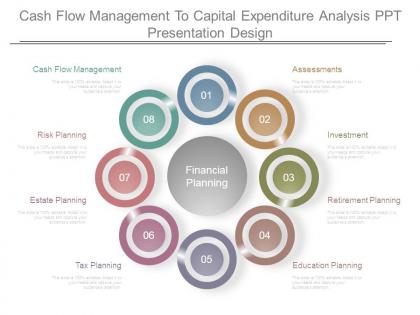 Cash flow management to capital expenditure analysis ppt presentation design