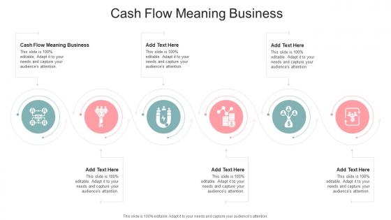 Cash Flow Meaning Business In Powerpoint And Google Slides Cpb