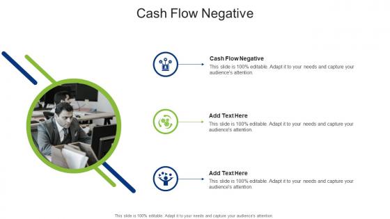 Cash Flow Negative In Powerpoint And Google Slides Cpb