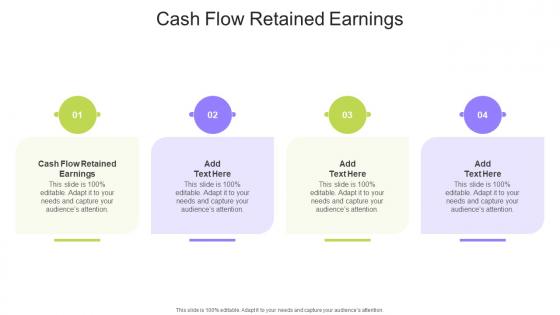 Cash Flow Retained Earnings In Powerpoint And Google Slides Cpb