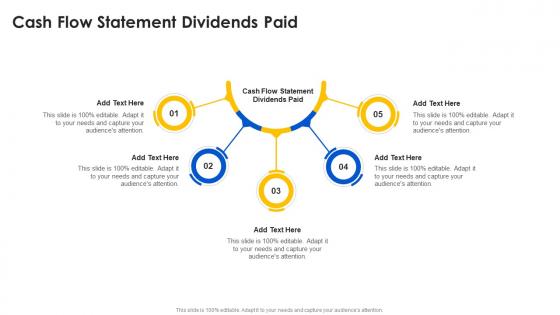 Cash Flow Statement Dividends Paid In Powerpoint And Google Slides Cpb