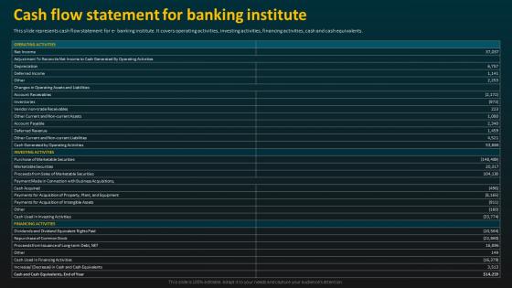 Cash Flow Statement For Banking Institute E Banking Management And Services
