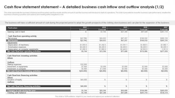 Cash Flow Statement Statement A Detailed Business Cash Sample Office Depot BP SS