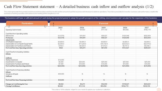 Cash Flow Statement Statement A E Commerce Drop Shipping Business Plan BP SS