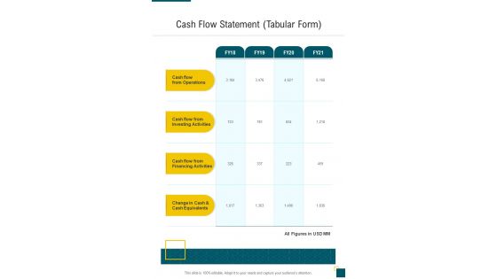 Cash Flow Statement Tabular Form Financial Proposal One Pager Sample Example Document