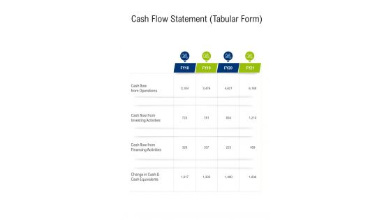 Cash Flow Statement Tabular Form One Pager Sample Example Document