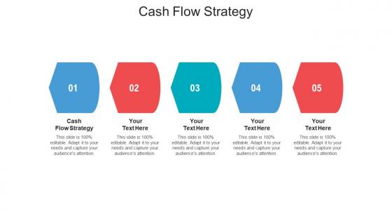 Cash flow strategy ppt powerpoint presentation slides microsoft cpb
