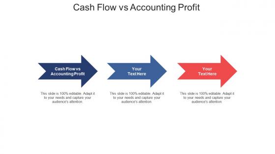 Cash flow vs accounting profit ppt powerpoint presentation ideas cpb