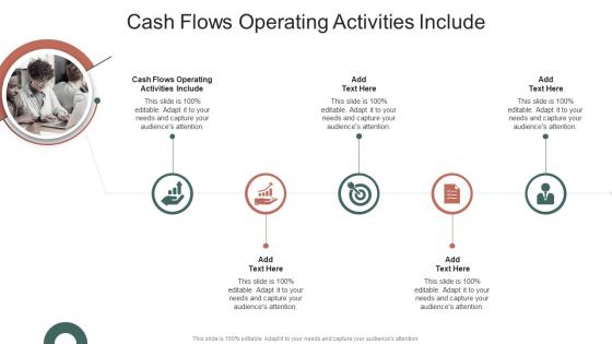 Cash Flows Operating Activities Include In Powerpoint And Google Slides Cpb