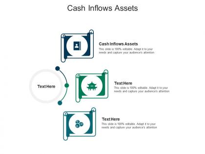 Cash inflows assets ppt powerpoint presentation images cpb