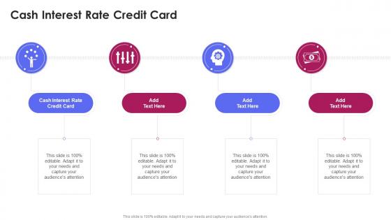 Cash Interest Rate Credit Card In Powerpoint And Google Slides Cpb