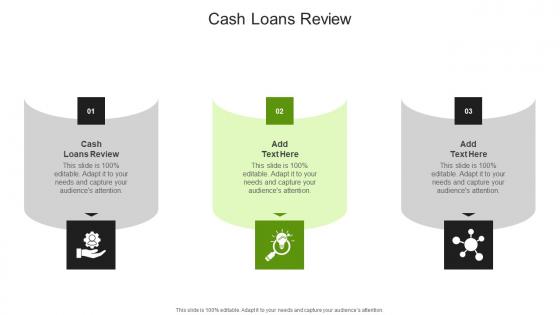 Cash Loans Review In Powerpoint And Google Slides Cpb
