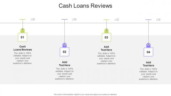 Cash Loans Reviews In Powerpoint And Google Slides Cpb