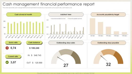 Cash Management Financial Performance Report
