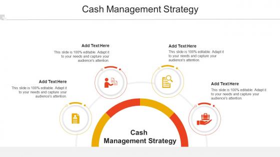 Cash Management Strategy Ppt Powerpoint Presentation Background Designs Cpb