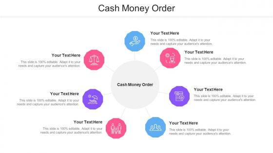 Cash Money Order Ppt Powerpoint Presentation Pictures Grid Cpb