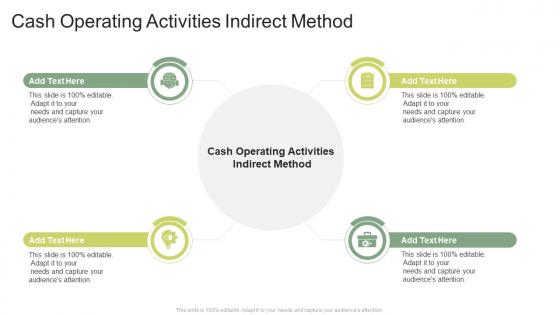Cash Operating Activities Indirect Method In Powerpoint And Google Slides Cpb