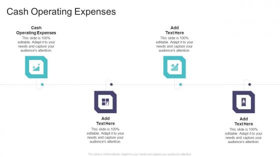 Cash Operating Expenses In Powerpoint And Google Slides Cpb