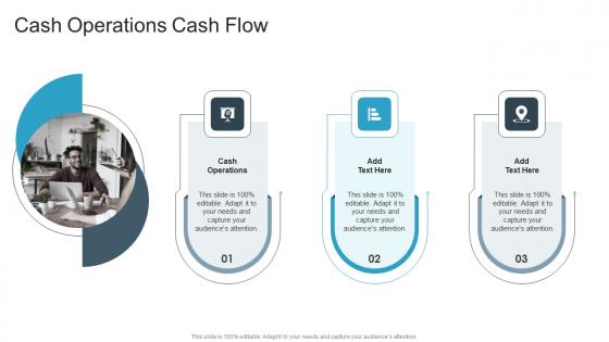Cash Operations Cash Flow In Powerpoint And Google Slides Cpb