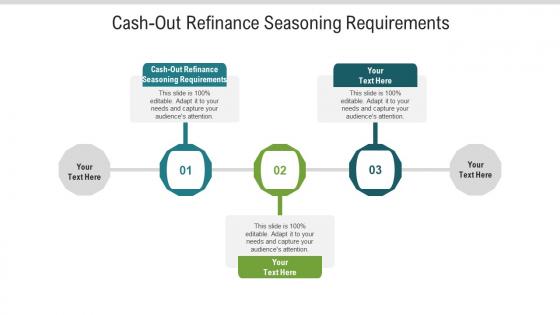 Cash out refinance seasoning requirements ppt powerpoint presentation styles mockup cpb