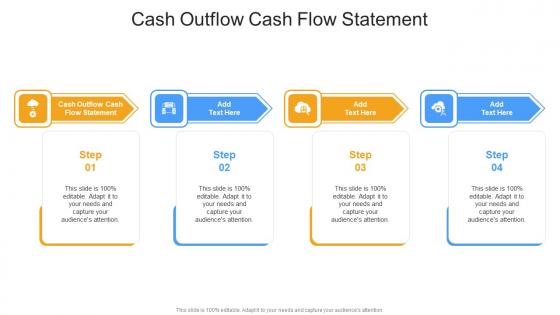Cash Outflow Cash Flow Statement In Powerpoint And Google Slides Cpb