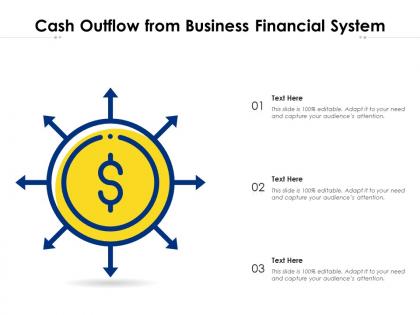 Cash outflow from business financial system